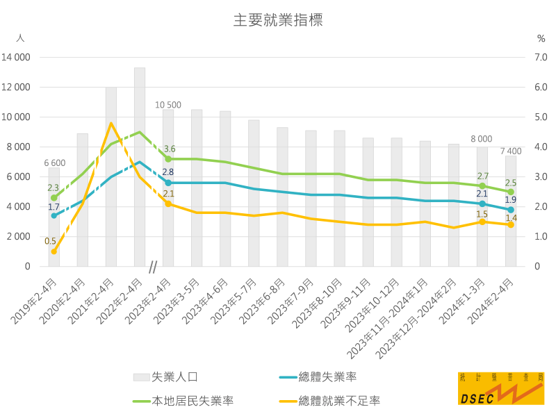 2024年澳门精准免费大全,精细方案实施_W49.152