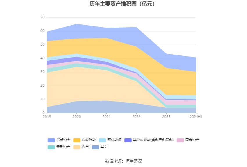 LOGO设计 第220页