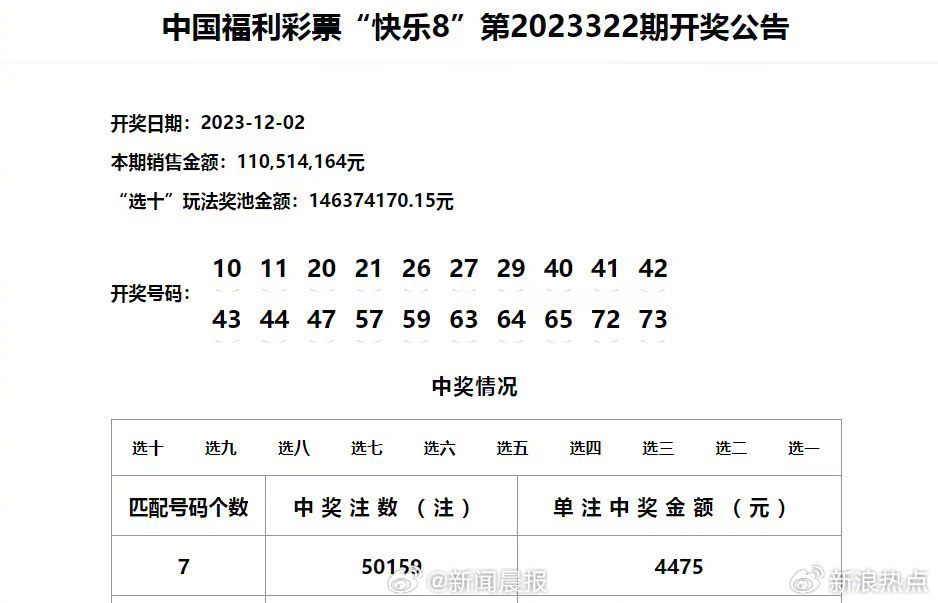 新澳门六开奖结果记录,精准解答解释定义_限定版85.595