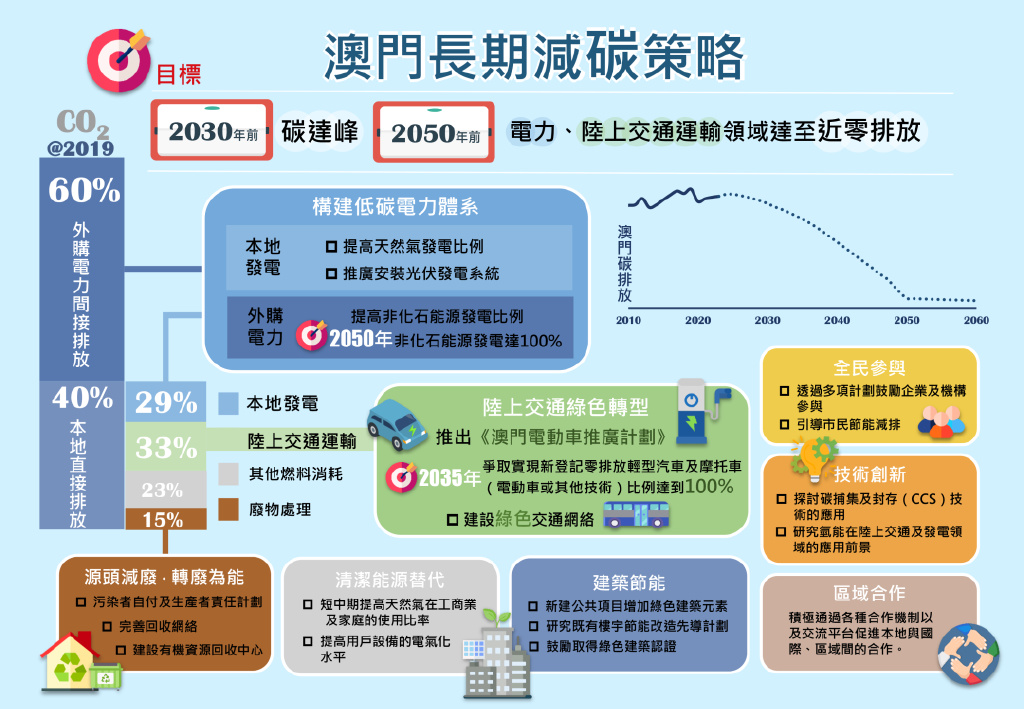 澳门最精准最准的龙门,实践策略实施解析_Hybrid13.482