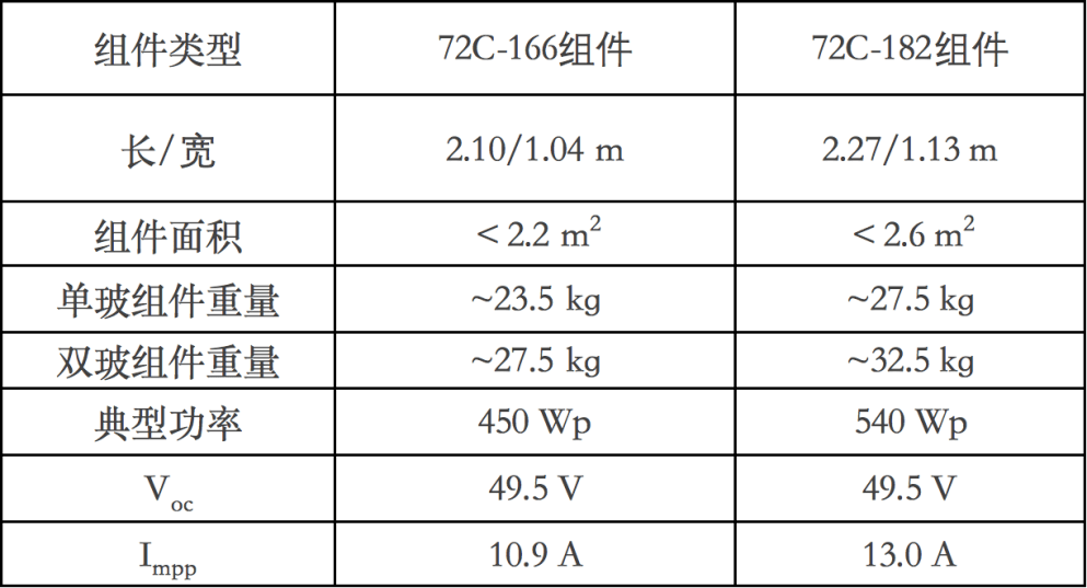 澳门一码一肖一恃一中354期,迅捷解答策略解析_定制版13.883