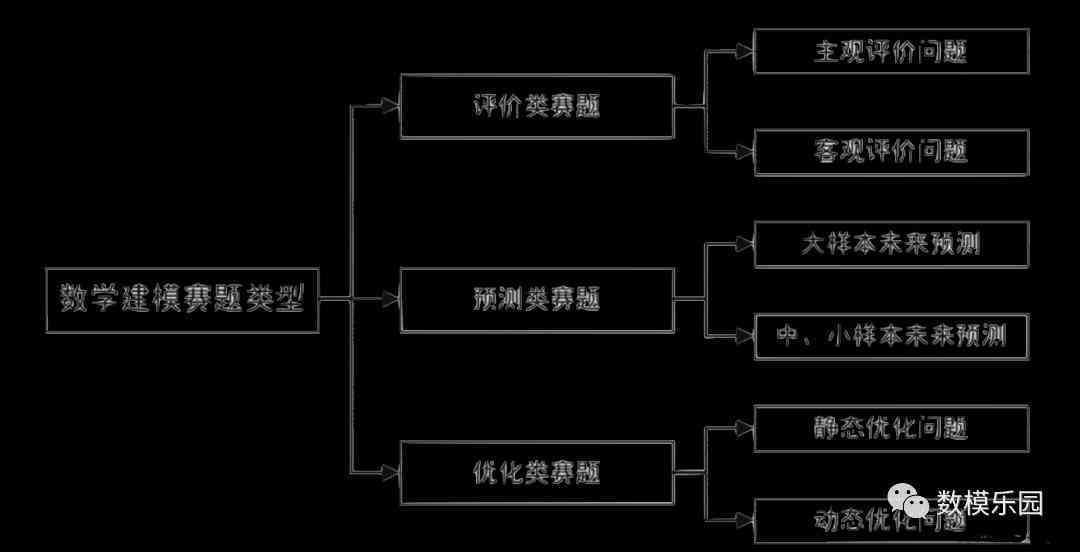 2O24新奥正版资料免费提供,结构化推进评估_Essential19.128