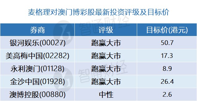 新澳内部资料精准一码波色表,实地验证分析_高级款97.179