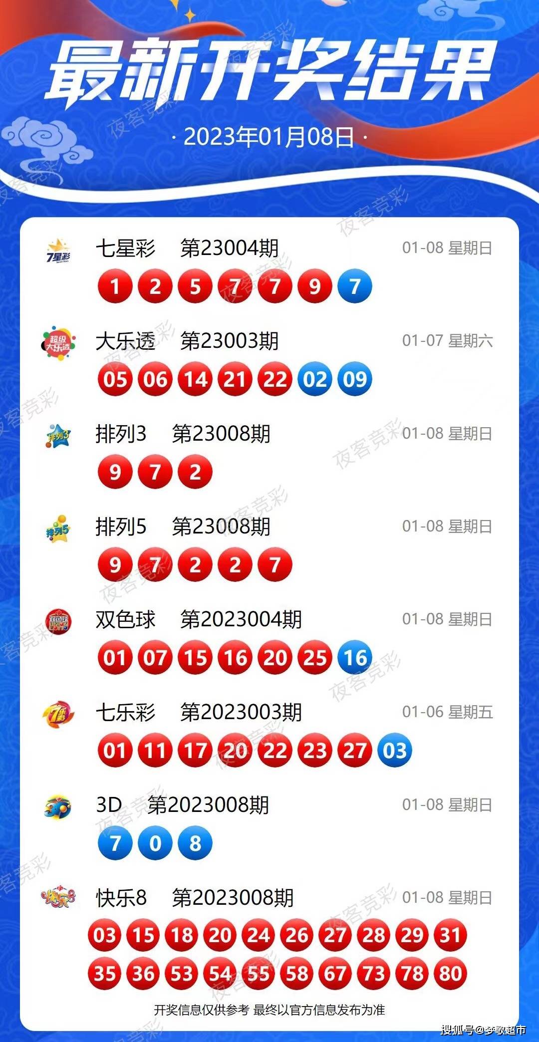 新澳2024今晚开奖资料,数据导向设计解析_领航款76.579