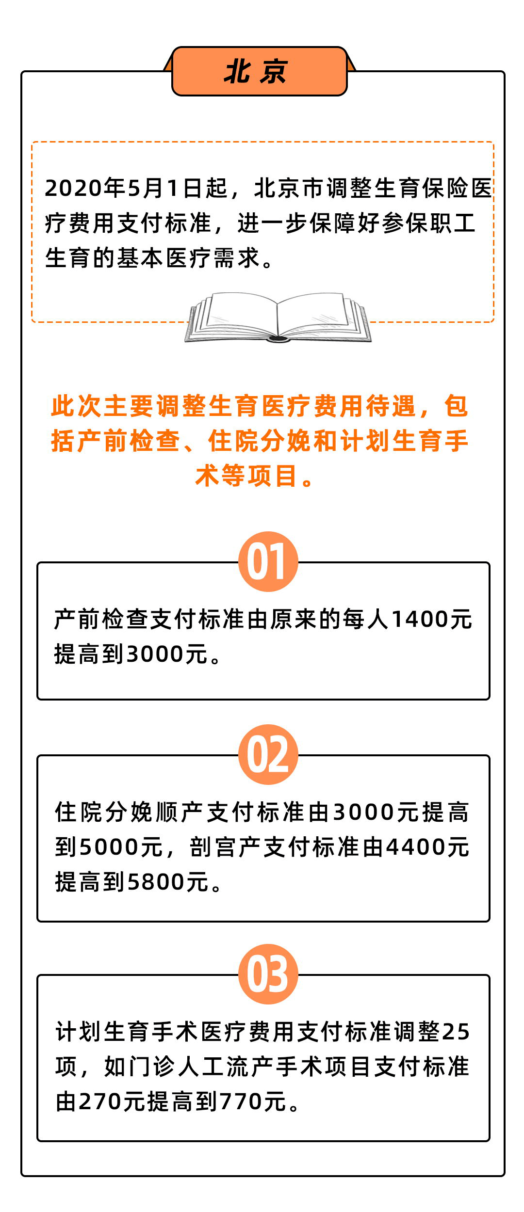 2024新奥精准资料免费大全078期,最新正品解答落实_Harmony款63.636