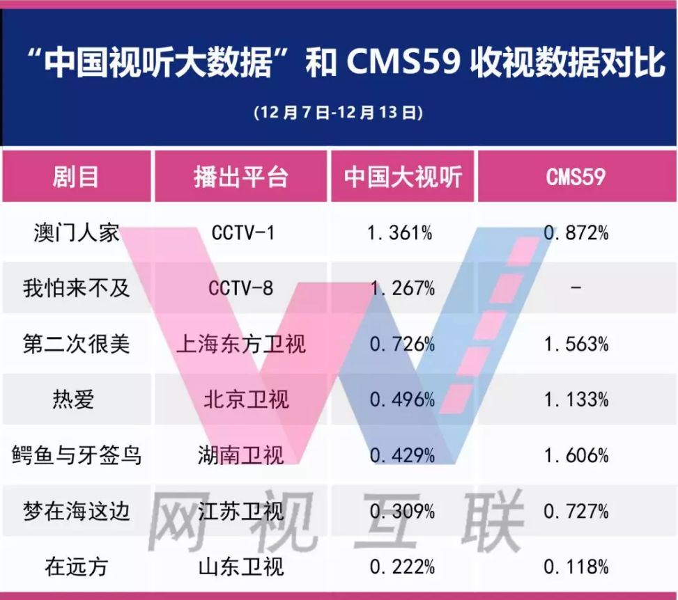 2024年澳门六今晚开奖结果,实地应用验证数据_模拟版67.875