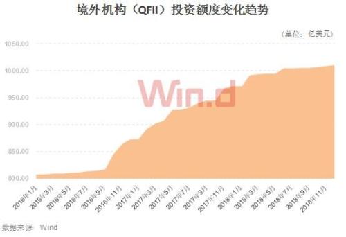 新澳最新最快资料351期,经济执行方案分析_战略版98.507