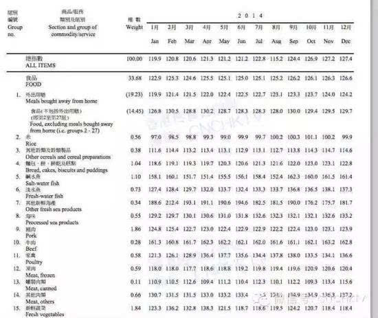 香港全年免费资料大全正,实用性执行策略讲解_WP64.357