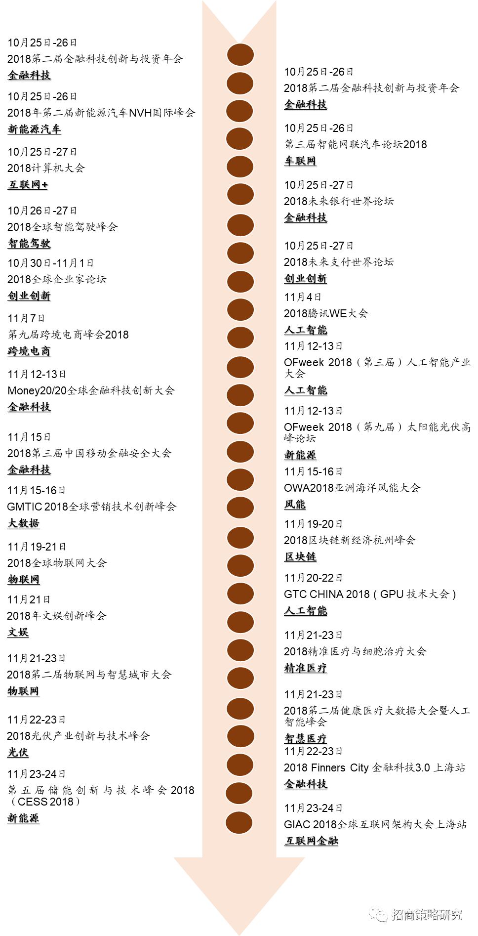 LOGO设计 第216页