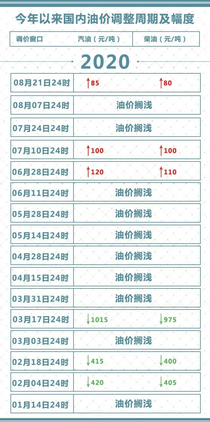 2024澳门六今晚开奖结果,广泛的解释落实方法分析_限量款83.487