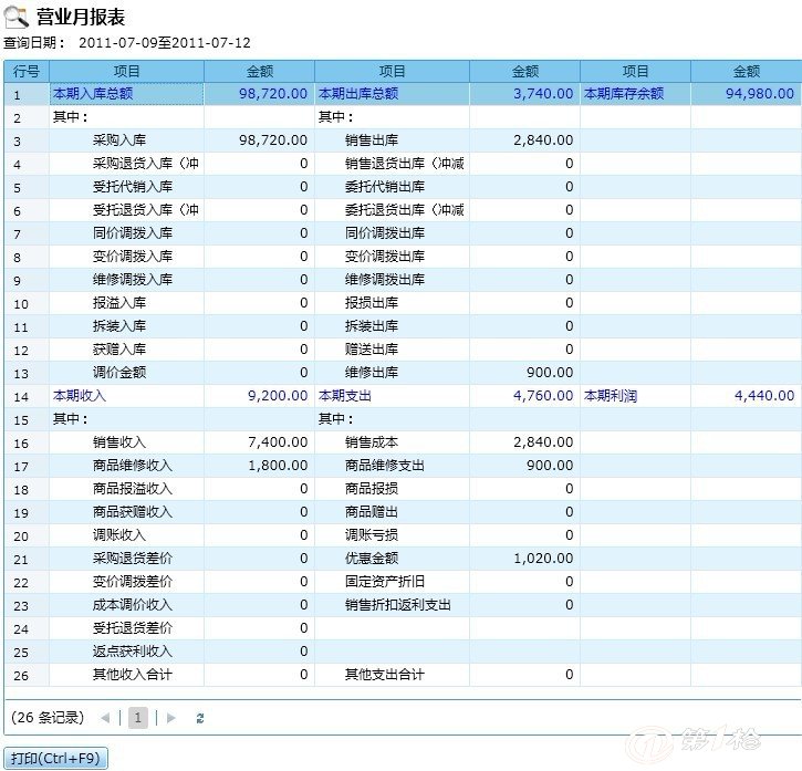 2024管家婆一肖一特,可靠计划策略执行_3K94.342