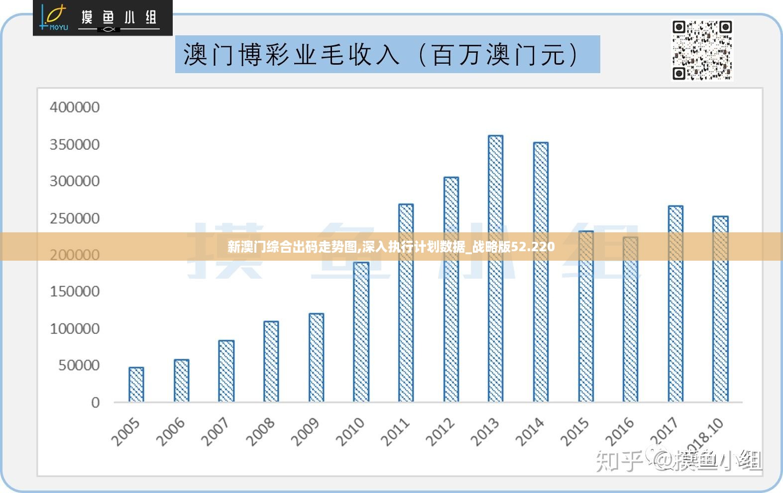 澳门100%最准一肖,数据驱动策略设计_Phablet52.430