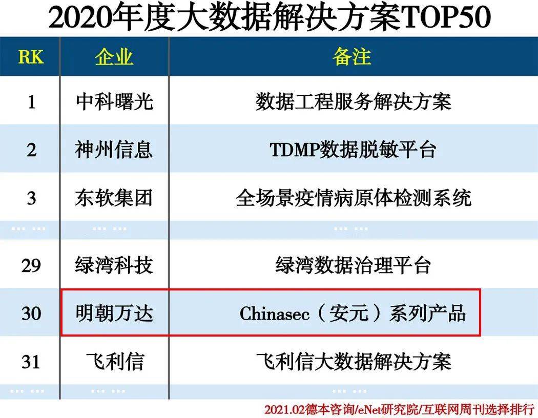 濠江论坛2024免费资料,数据整合计划解析_社交版94.847