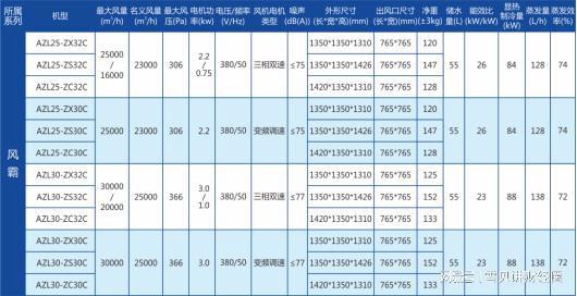 2024年新澳历史开奖记录,高效说明解析_工具版61.245