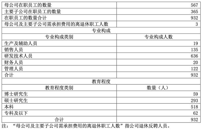 2024新奥正版资料大全,连贯评估方法_Nexus95.932