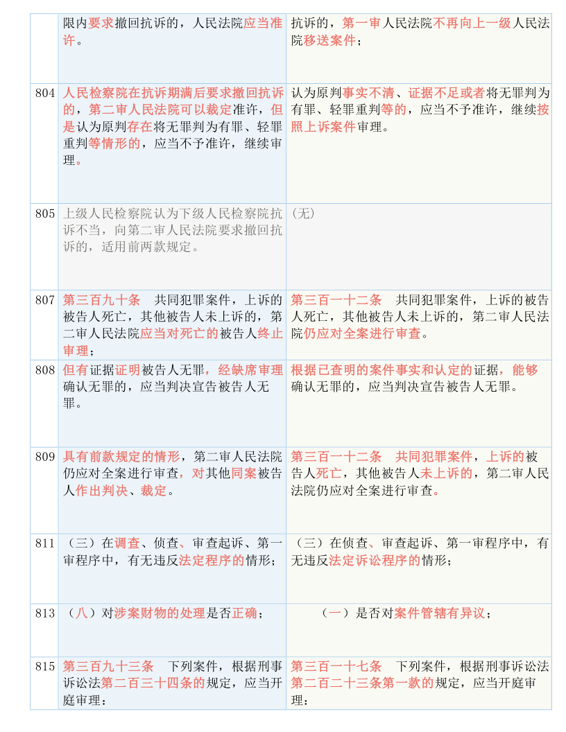 澳门一码一肖一特一中是合法的吗,重要性解释落实方法_SP69.114