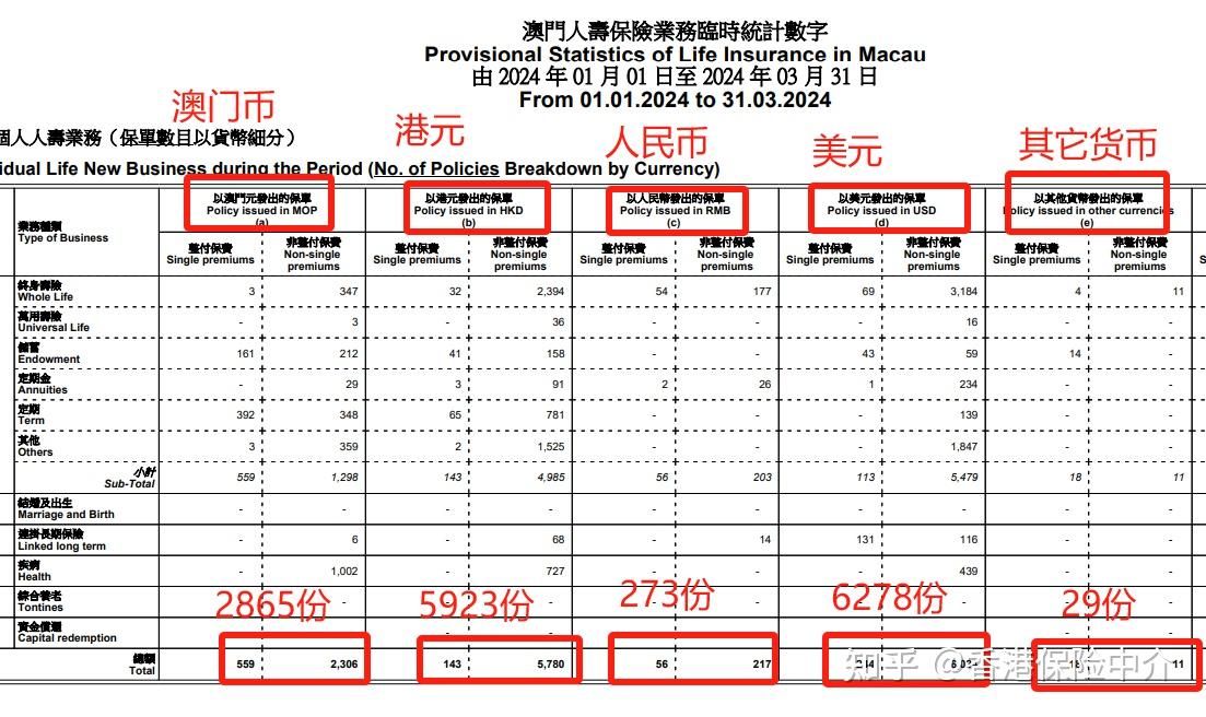 老澳门开奖结果2024开奖记录,综合性计划定义评估_PalmOS47.792