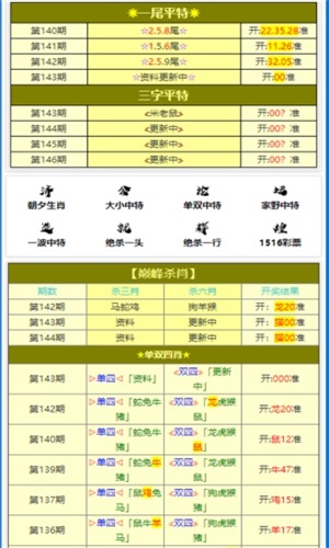 2024年开奖结果今期澳门,精准分析实施_3D94.374