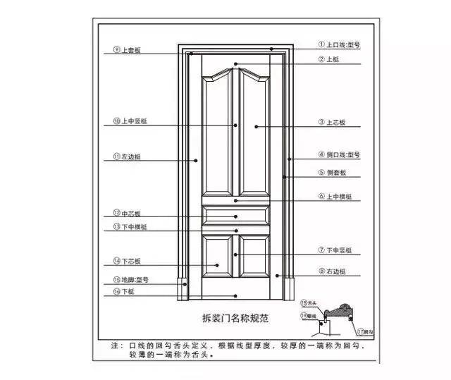 新门内部资料精准大全,绝对经典解释落实_mShop94.546