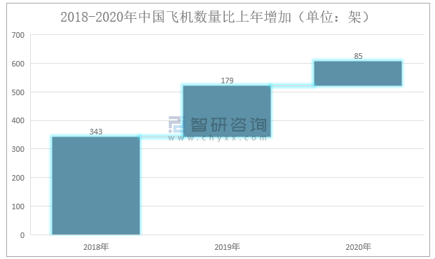 新澳精准资料免费提供,高度协调策略执行_增强版42.843