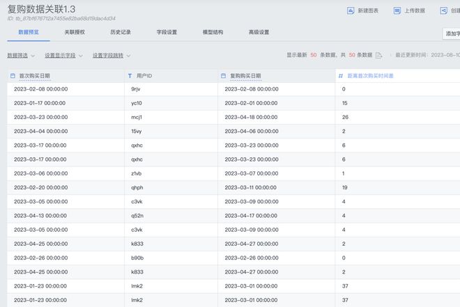 新澳门六开奖结果2024开奖记录查询网站,深层数据分析执行_标准版90.706