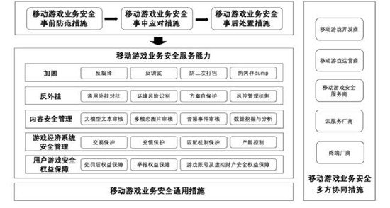 企业信息 第210页