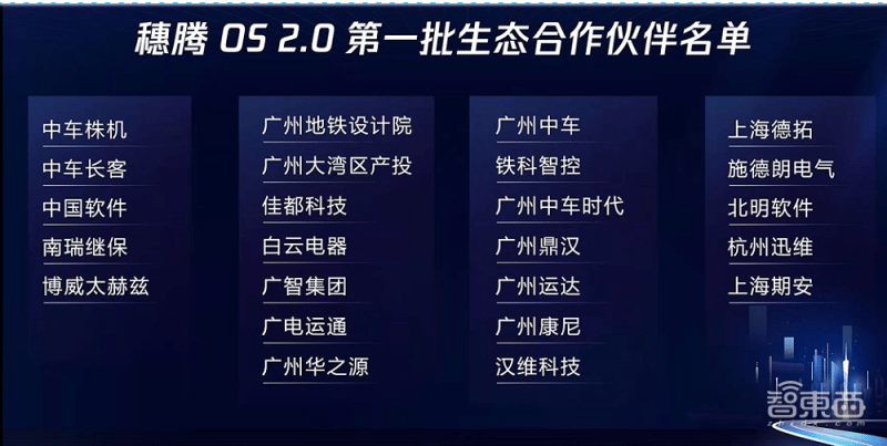 企业形象 第204页