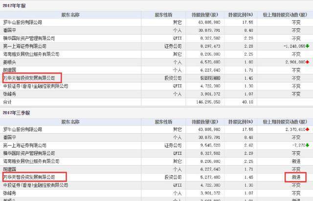 澳门正版资料全免费看,实际数据说明_AR版91.682