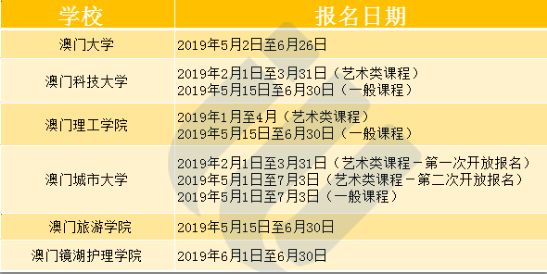 新澳门一码一肖一特一中2024高考,实地解析说明_Plus75.67