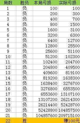 婆家一肖一码100,系统化推进策略探讨_终极版85.975