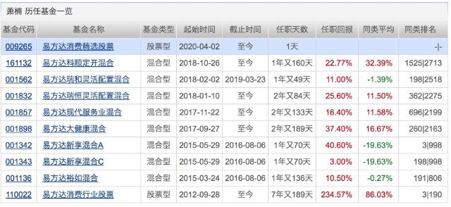 澳门六开奖结果2024开奖记录查询,最佳精选解释落实_尊贵版89.23