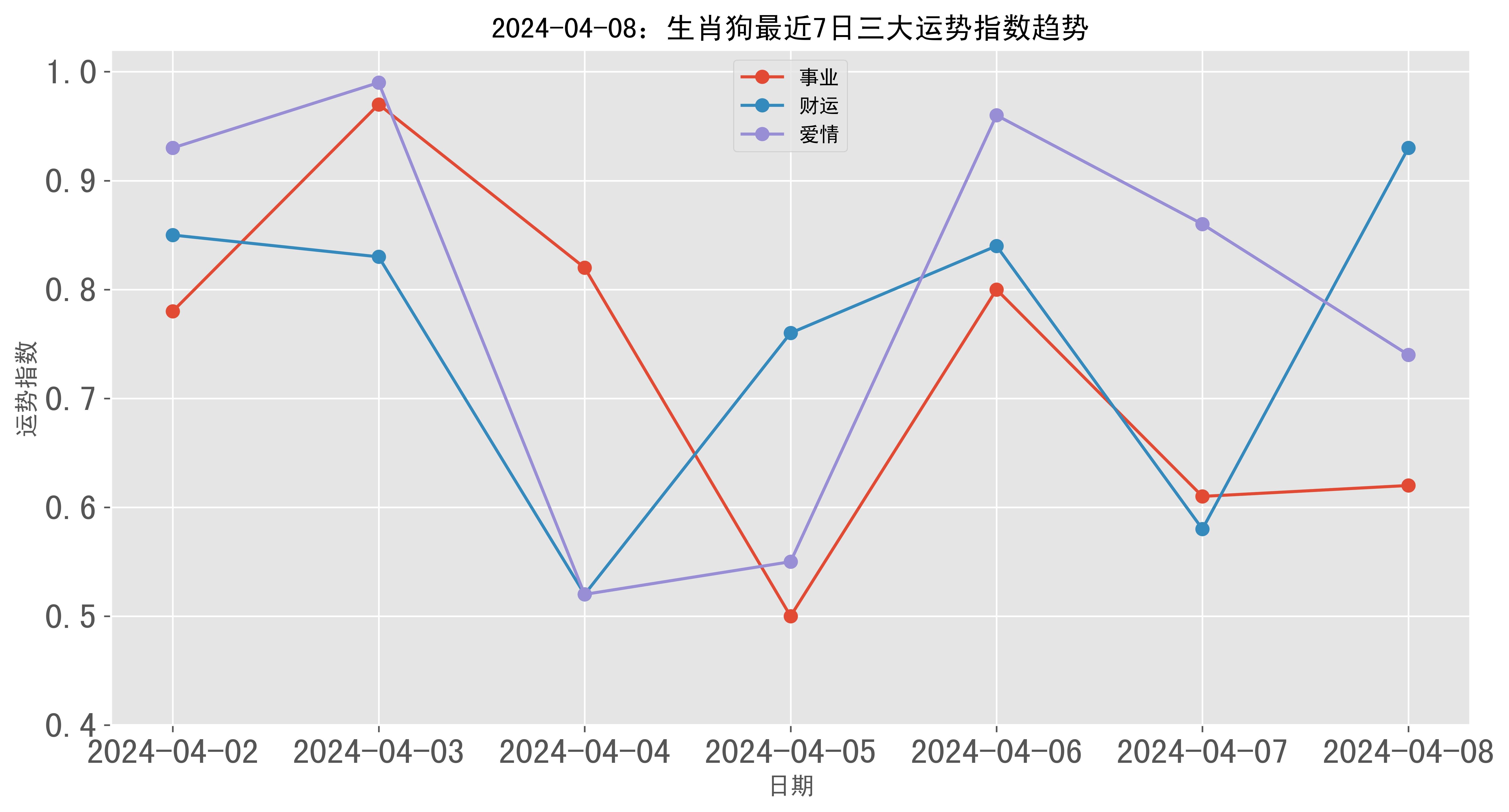 2024最新版跑狗图,实地验证数据分析_挑战版82.809