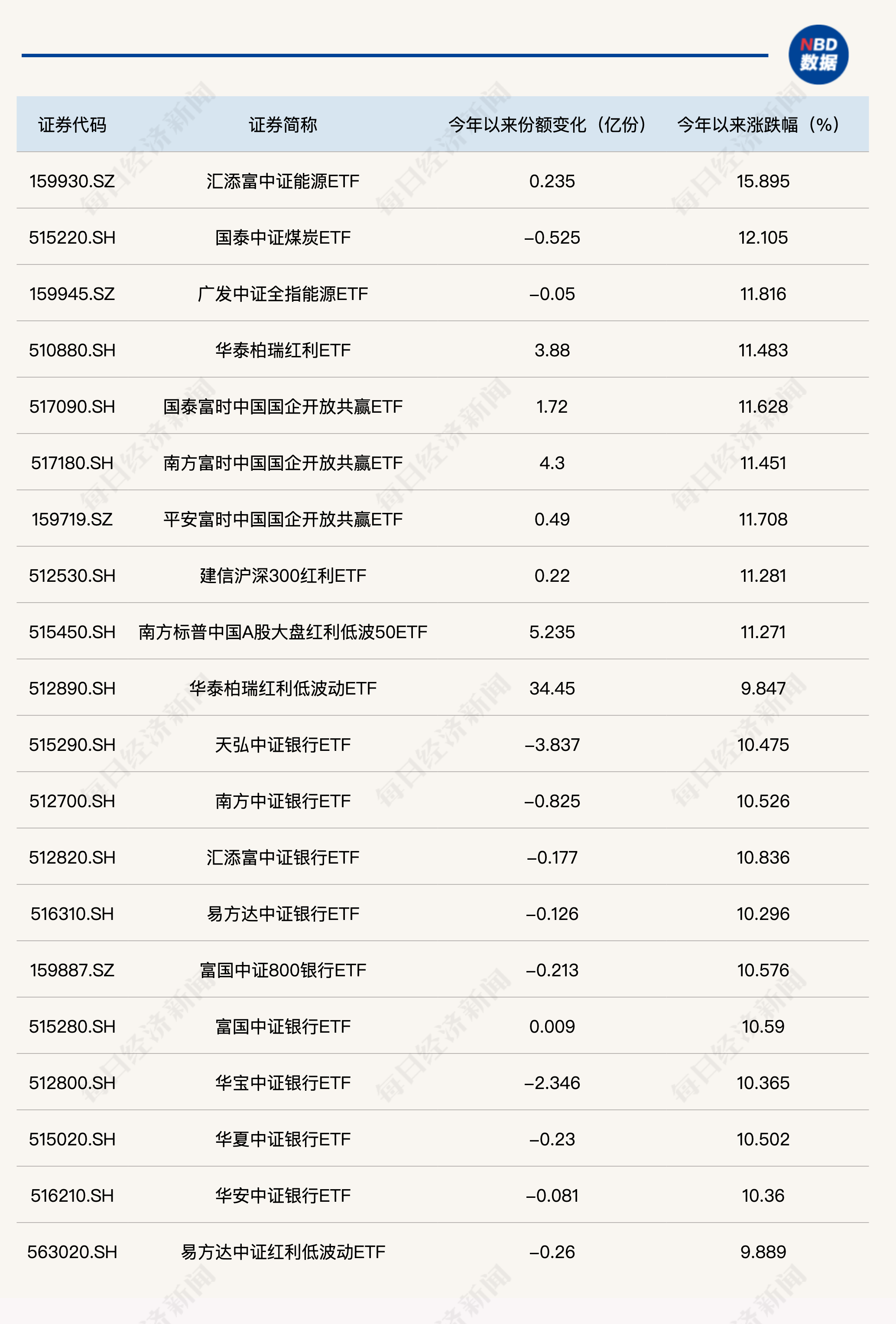 2024年澳门历史记录,高度协调策略执行_vShop44.292