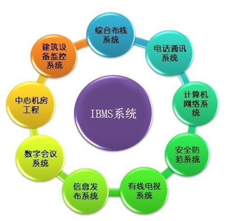 新澳精准资料免费大全,高效策略设计_高级版63.456