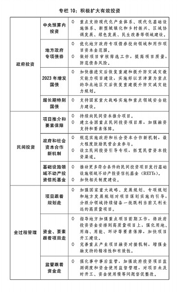 企业形象 第202页