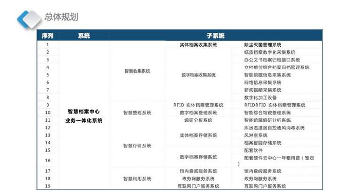 新澳开奖结果资料查询,全面执行数据计划_QHD版63.589