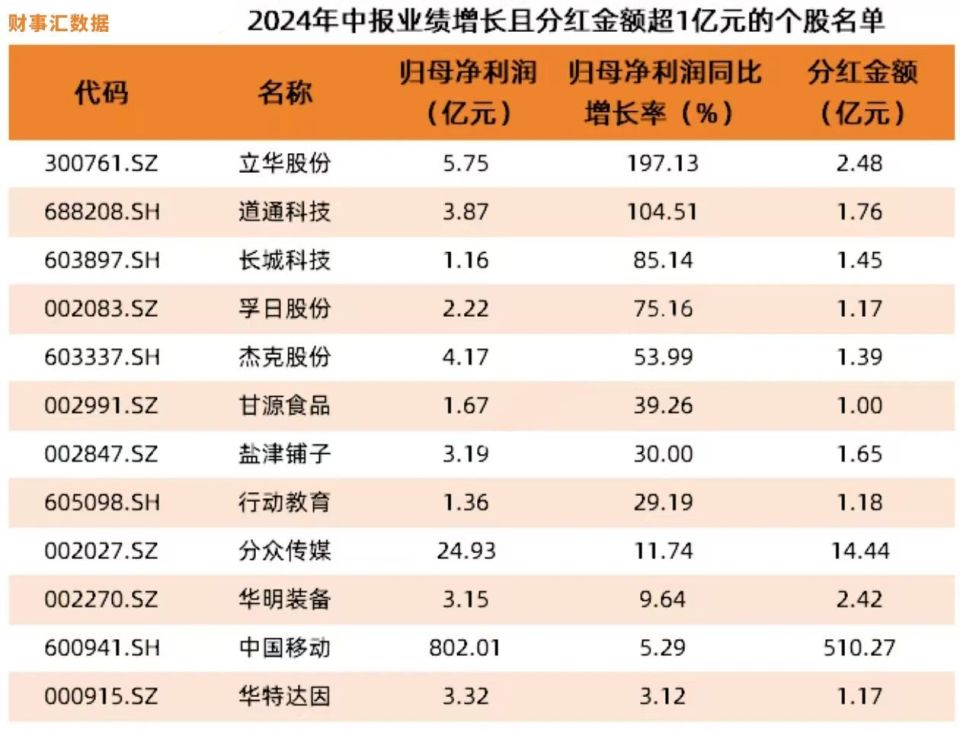 黄大仙三肖三码必中三,市场趋势方案实施_苹果款79.934