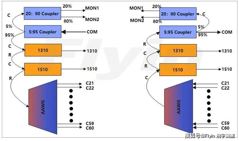 82157cm最准号码,最新方案解析_UHD60.605