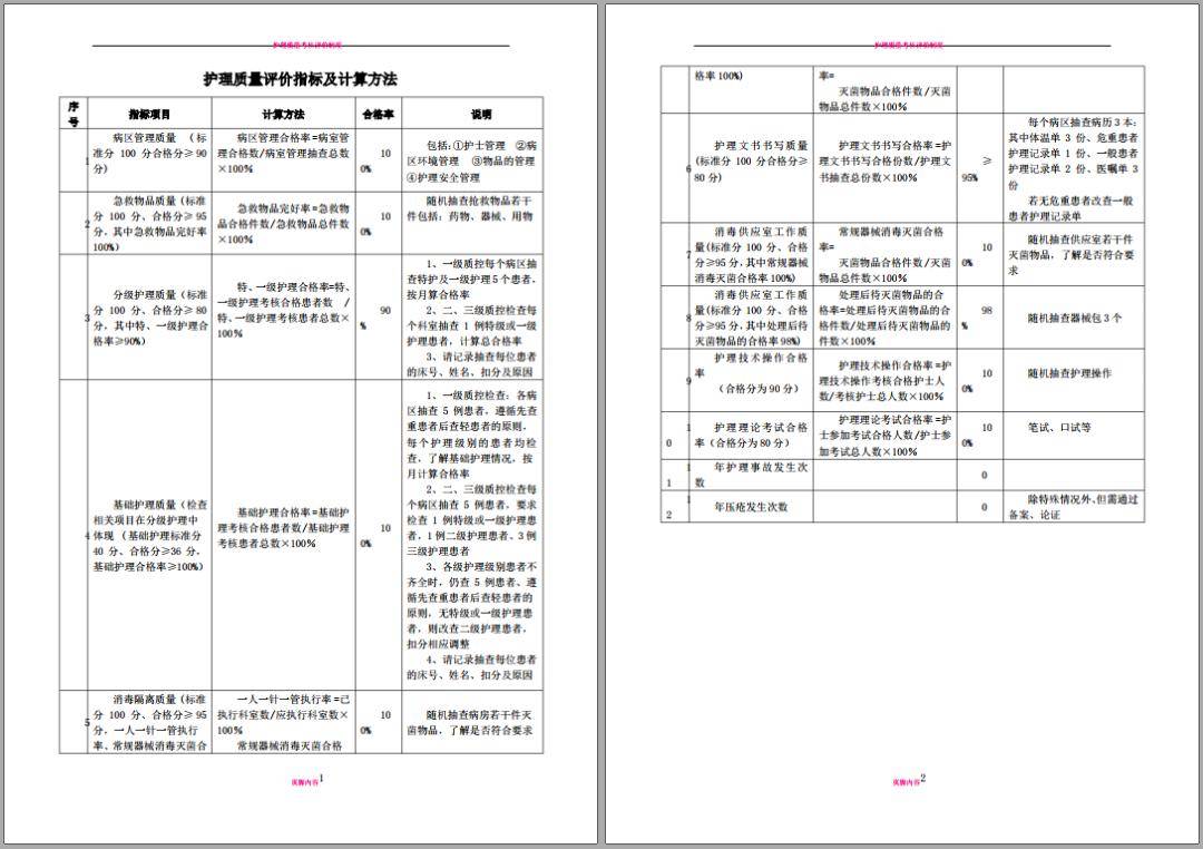 新奥天天免费资料大全,安全设计解析方案_8K91.979