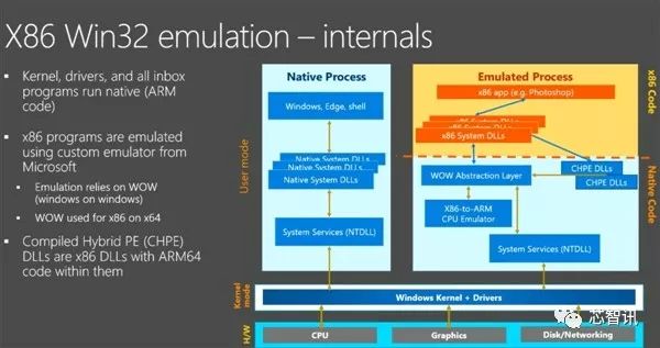 新奥最快最准免费资料,科学数据评估_Windows48.74