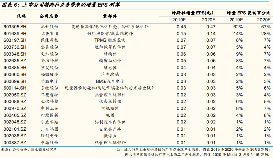 澳门三肖三码三期凤凰,国产化作答解释落实_黄金版53.238