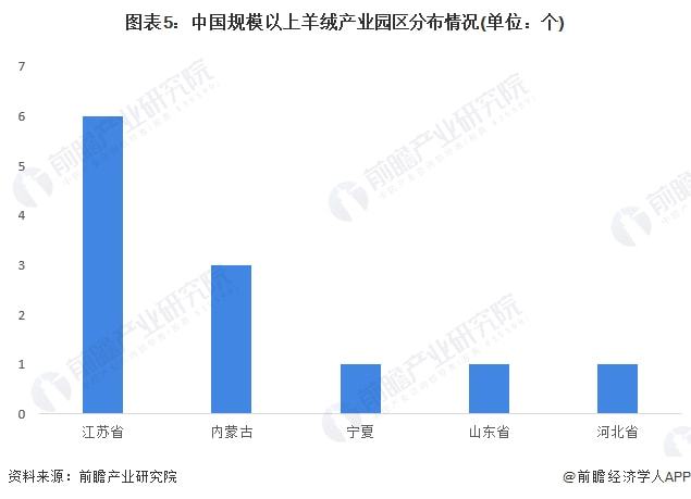 2024新奥正版资料免费,实地分析数据设计_限量款73.463