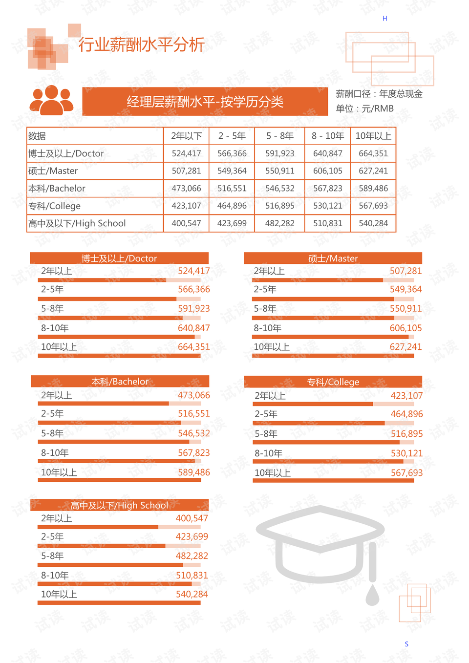 2024澳门六开奖结果出来,经济性执行方案剖析_QHD版77.233