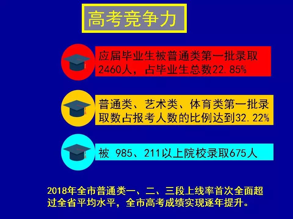 澳门最精准正最精准龙门客栈,数据导向设计解析_娱乐版28.982