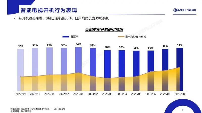 澳门天天开彩期期精准,全面数据分析实施_W74.45