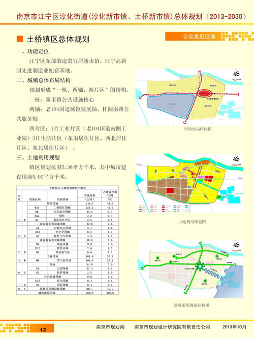 江宁区土桥最新动态，城市前沿发展与社区建设亮点展示