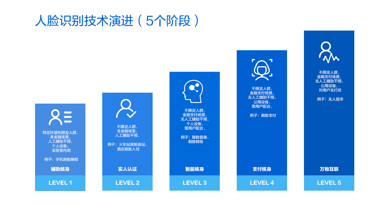 企业信息 第187页