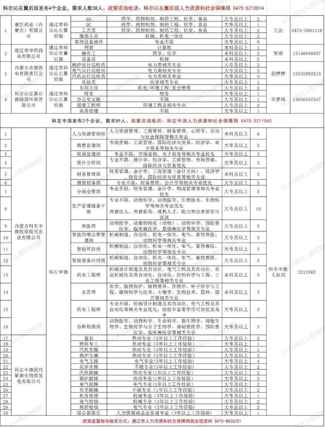 通辽物流行业招聘动态，机遇与挑战并存的发展前景