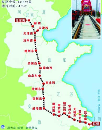 京沪高铁最新线路图，速度与时代的完美融合