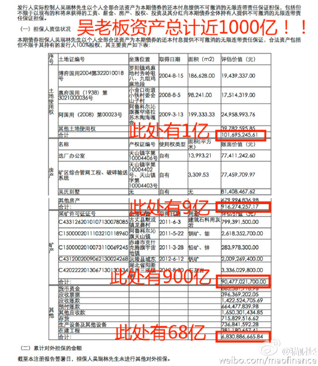 招财宝违约事件最新进展全面解析